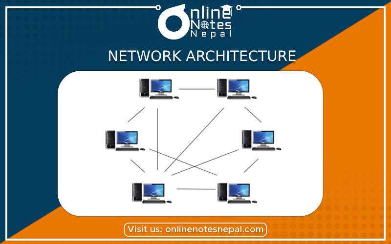 Network Architecture - Photo